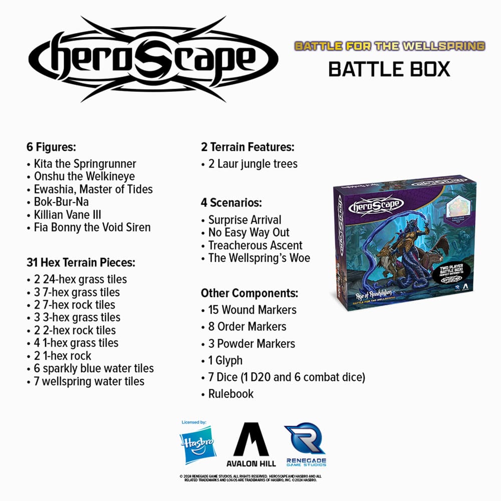Heroscape Brettspiel Battle for the Wellspring Battle Box *Englische Version*