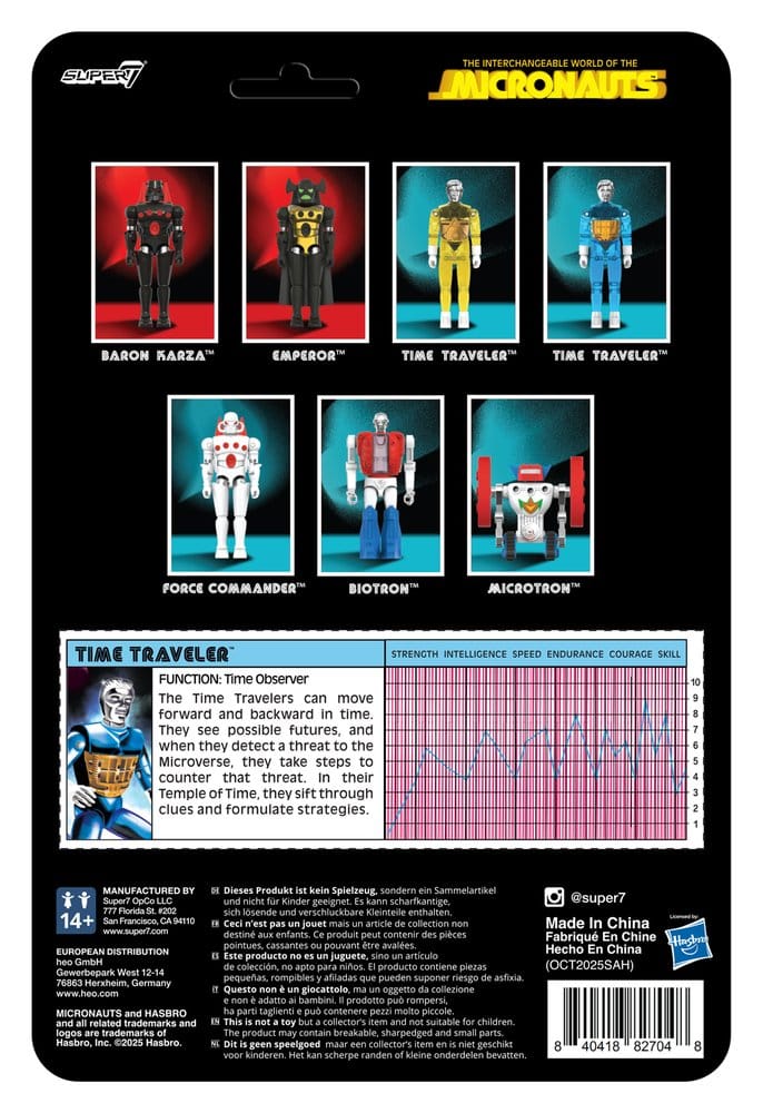 Micronauts ReAction+ Actionfigur Wave 03 Time Traveler (Translucent Blue) 10 cm