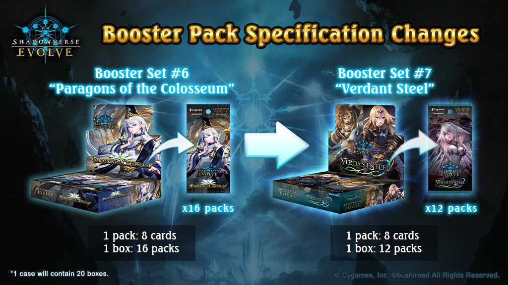 Shadowverse: Evolve - Verdant Steel [BP07] - Booster Display (16 Booster Packs) - EN