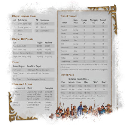 D&D - World of Warcraft Dungeon Master's Screen - EN