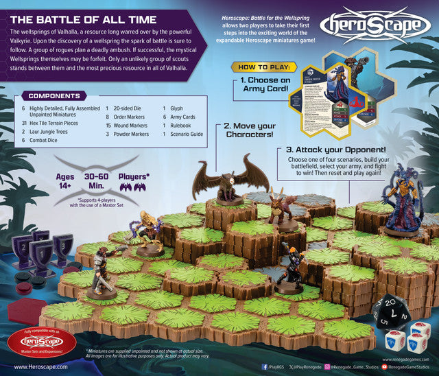 RGS - Heroscape: Battle for the Wellspring Battle Box - EN
