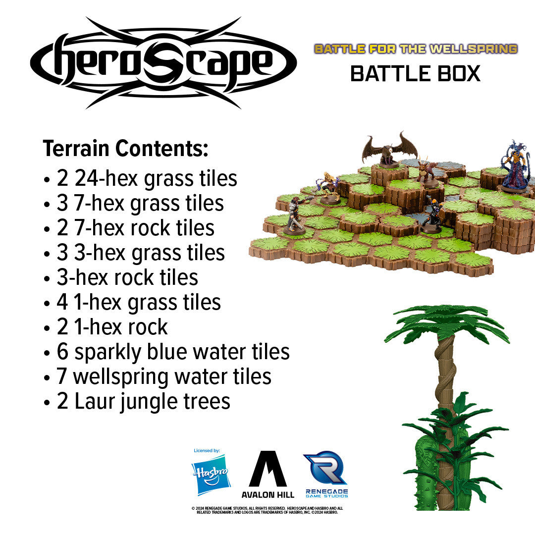 RGS - Heroscape: Battle for the Wellspring Battle Box - EN