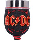 ACDC Kelch High Voltage