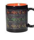 Zurück in die Zukunft Tasse Control Panel
