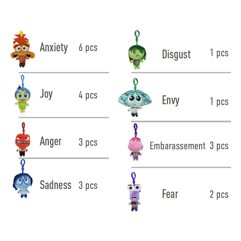 Alles steht Kopf Plüsch-Schlüsselanhänger 12 cm Sortiment (24)