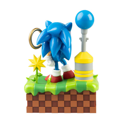 Sonic the Hedgehog 3D Ewiger Kalender Sonic