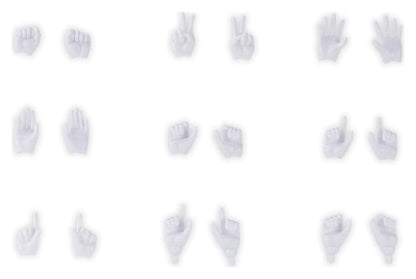 Megami Device M.S.G. Zubehör-Set für Plastic Model Kits 1/1 09 Hand Set Skin Color White