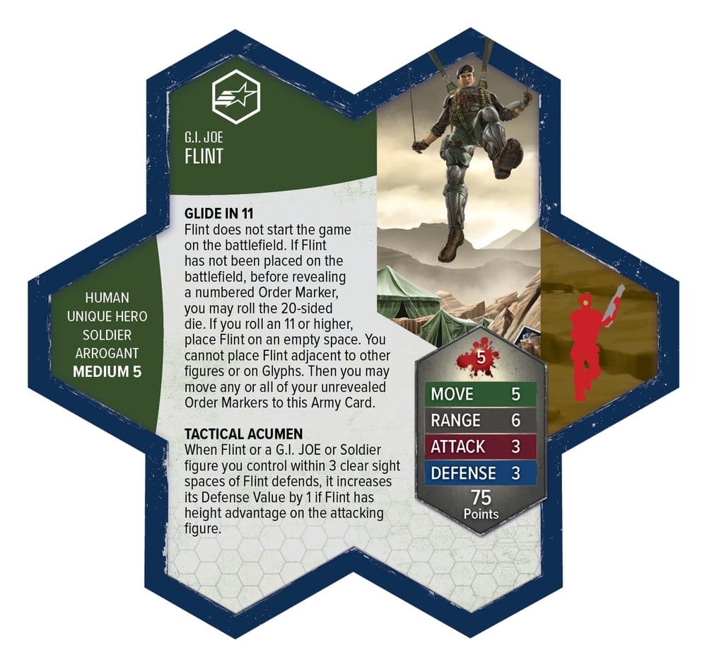 G.I. JOE Heroscape Armeeerweiterung Mission Specialists Standard Edition *Englische Version*
