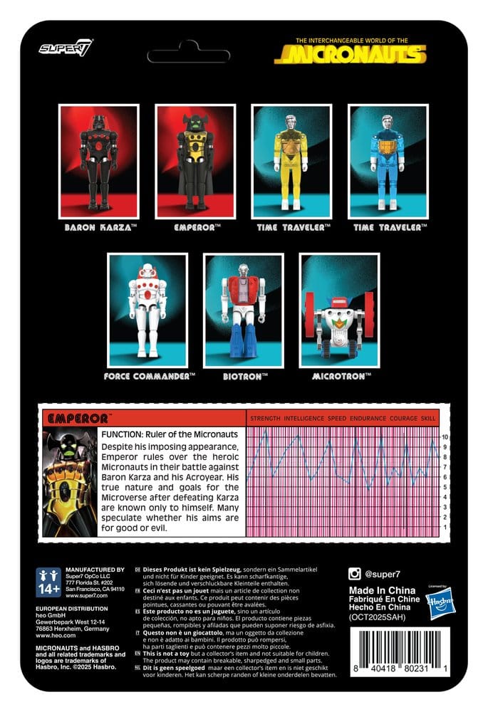 Micronauts ReAction+ Actionfigur Wave 03 Emperor 10 cm