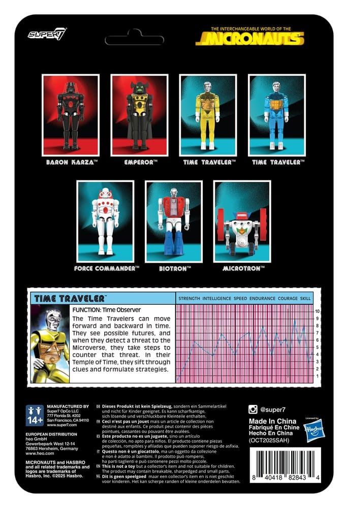 Micronauts ReAction+ Actionfigur Wave 03 Time Traveler (Translucent Yellow) 10 cm