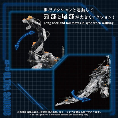 Zoids Plastic Model Kit 1/72 AZ-17 Ultra Saurus 58 cm
