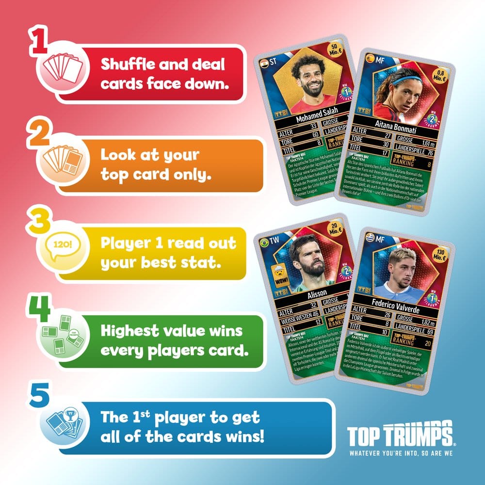 Weltfussballstars Kartenspiel 200 Pack 5 *Deutsche Version*